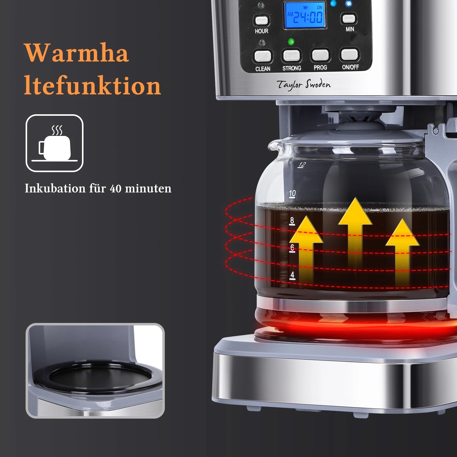 TAYLOR SWODEN 950W Coffee Maker with Timer, 1.5L Filter Coffee Maker 12 Cups, Automatic Shut-Off, Drip Stop, Reusable Filter
