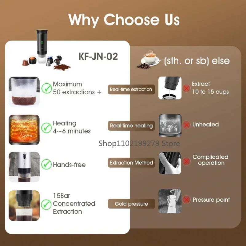 Coffee Machine Wireless Electric Portable Espresso Coffee Machine Maker 3-in-1 Capsule Powder Travel Coffee Maker